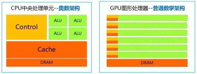 人工智能時代的創業與投資矩陣 戰略、賽道與風險管理